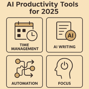 AI Tools for Everyday Productivity: Work Smarter in 2025